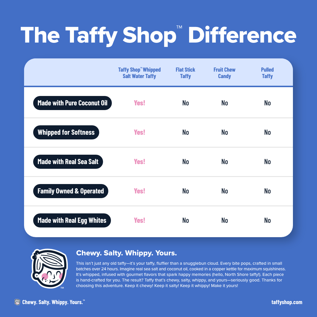 Sour Zappy Taffy Troll Bag