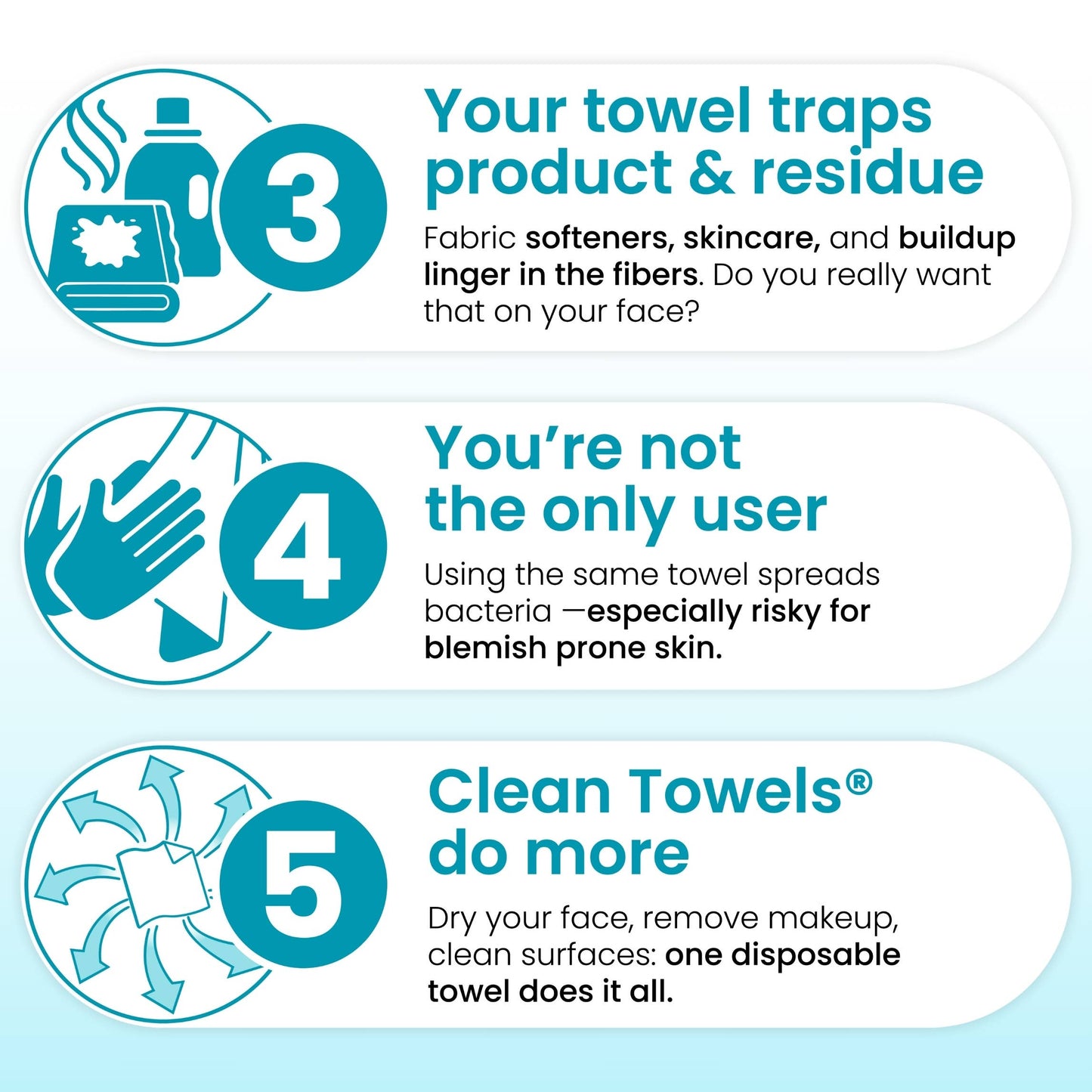 Clean Towels™ Blemish Control, 50 Count