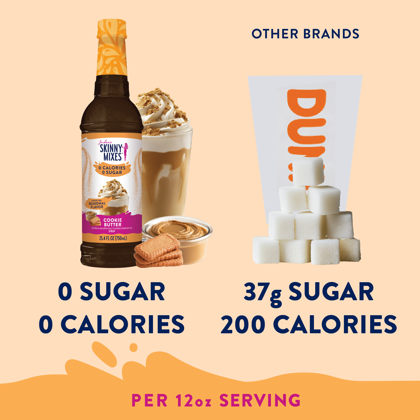 Sugar Free Cookie Butter Syrup (Harvest)