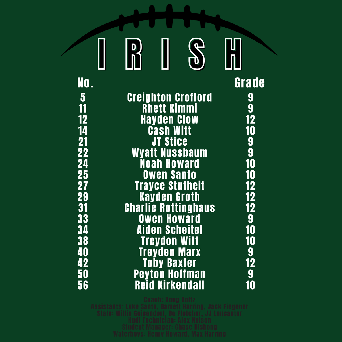 SH Playoffs 2026
