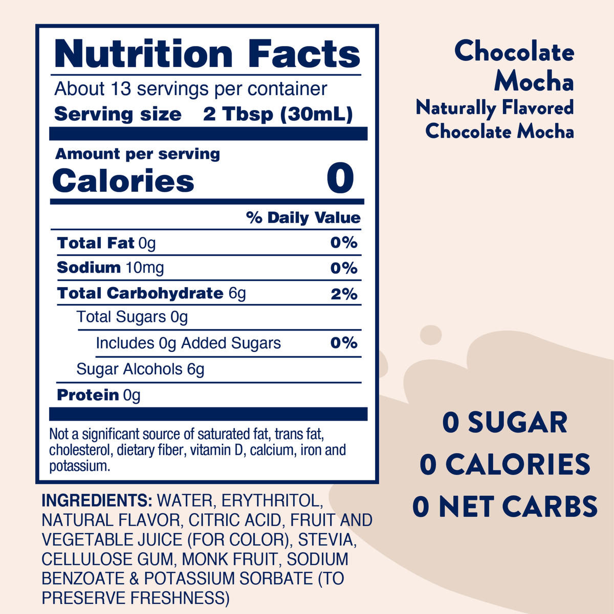 Naturally Sweetened Chocolate Mocha Syrup - 375ml