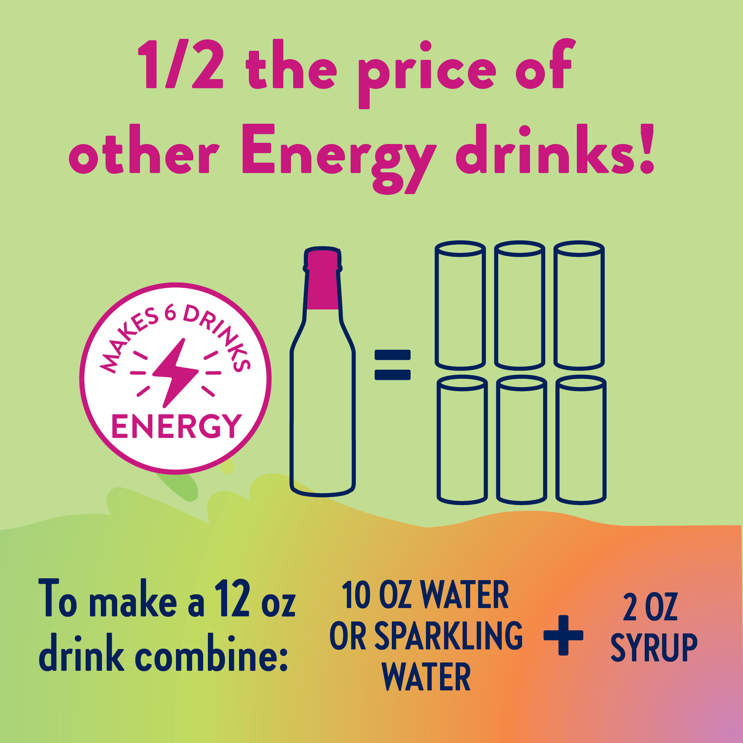 Sugar Free Peach Mango Energy Syrup - 375ml