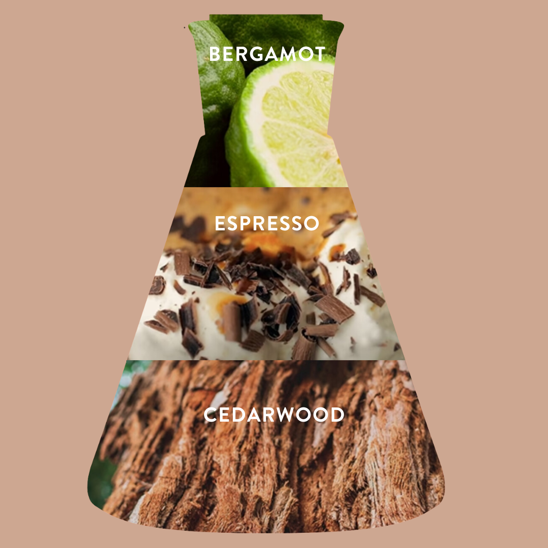 Coffee Cloud Mini Body Mist