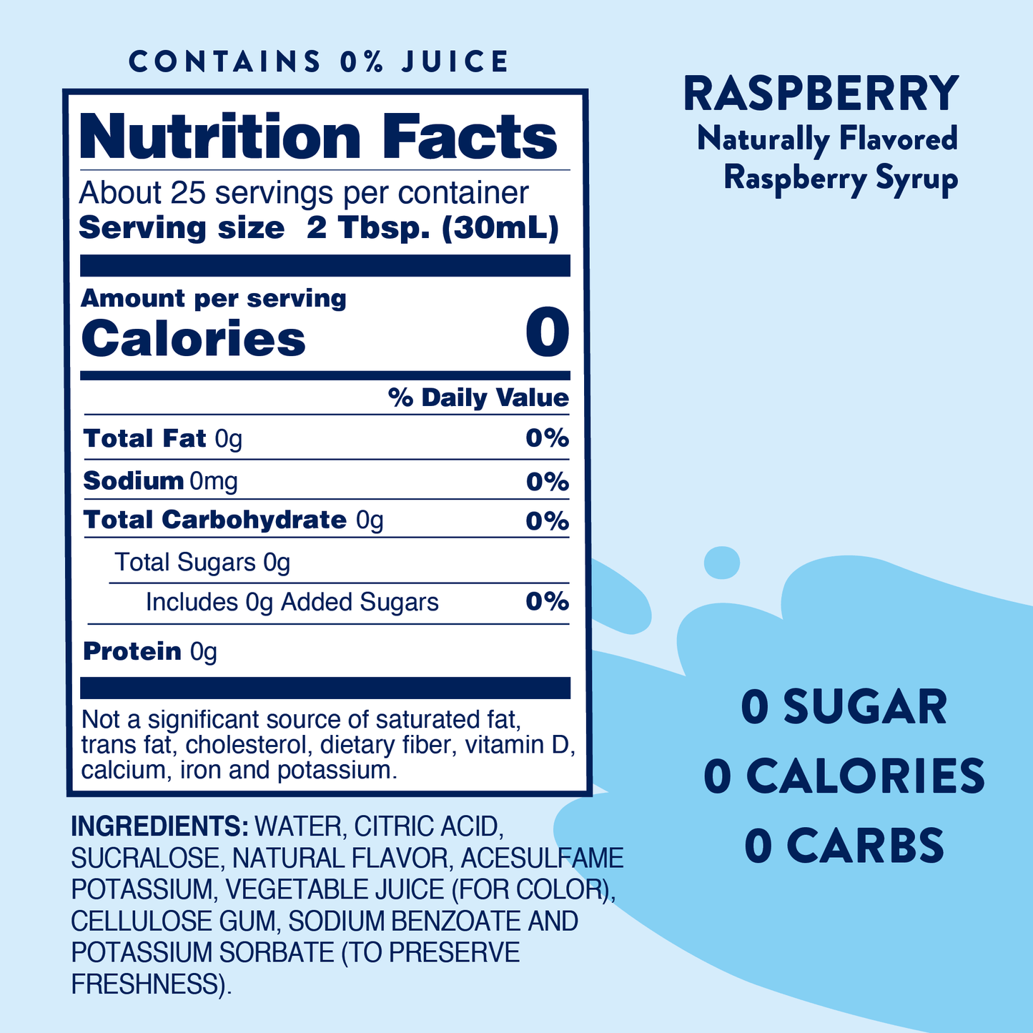 Sugar Free Raspberry Syrup