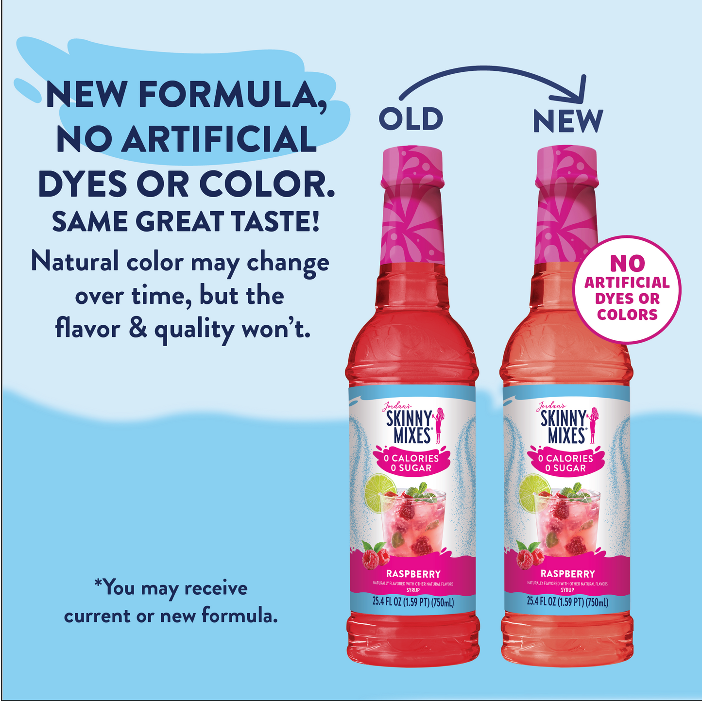 Sugar Free Raspberry Syrup