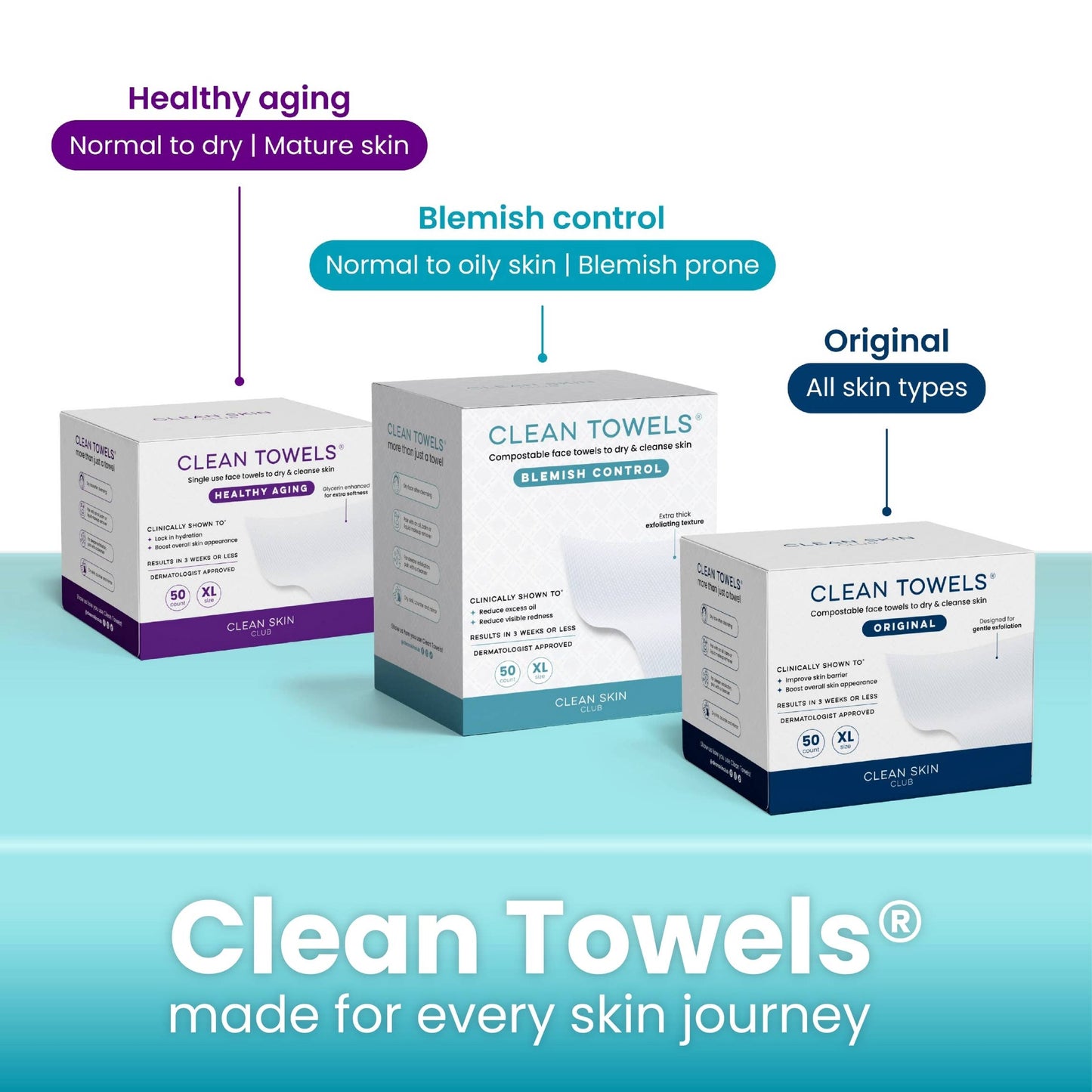 Clean Towels™ Blemish Control, 50 Count