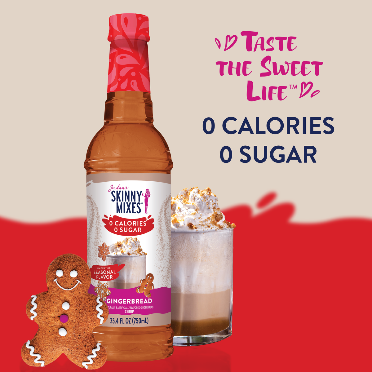 Sugar Free Gingerbread Syrup