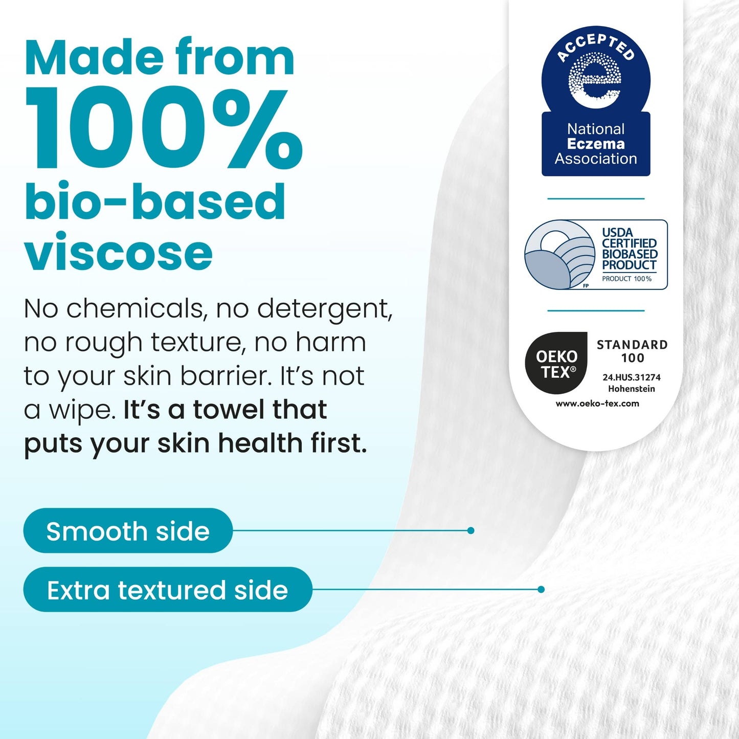 Clean Towels™ Blemish Control, 50 Count
