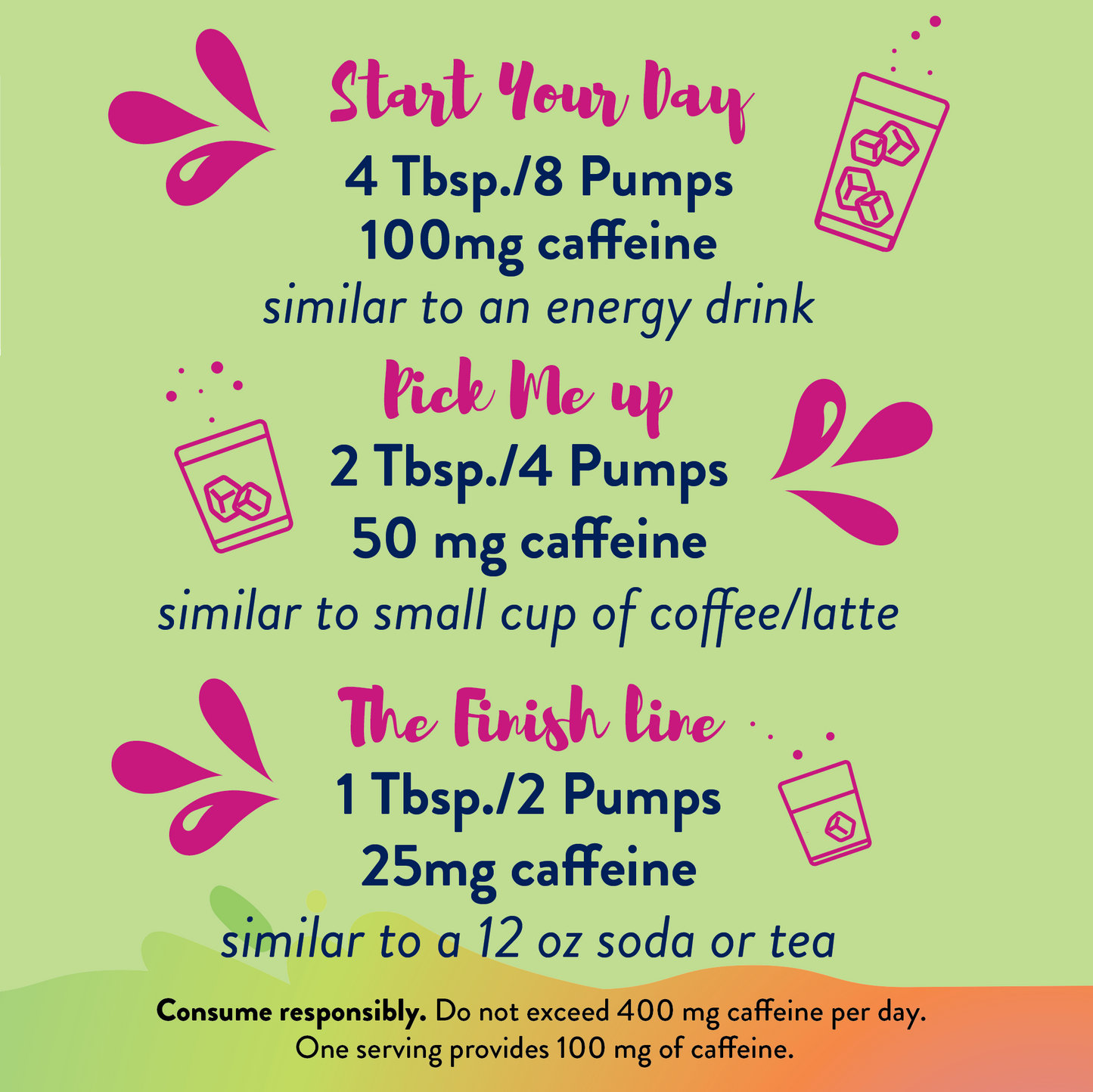 Sugar Free Strawberry Dragon Fruit Energy Syrup - 375ml